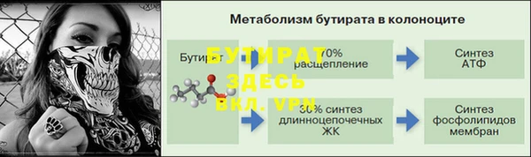 кокс Горно-Алтайск